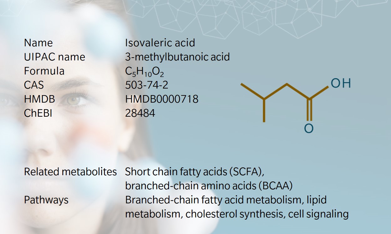 Isovaleric acid