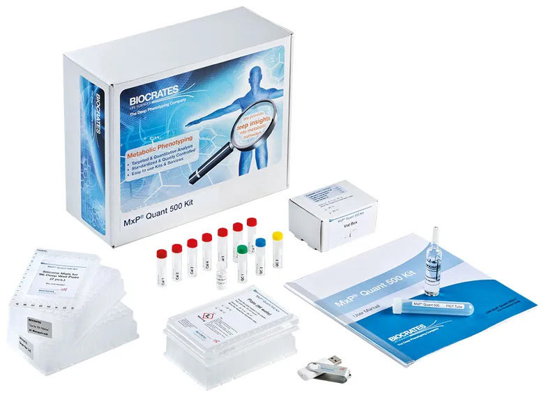 biocrates old quant 500 kit