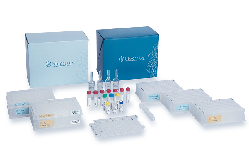 Q500-XL-Kit Quantitative metabolomics kit for analysis of more than 1400 biomarkers with all components, plates, standards